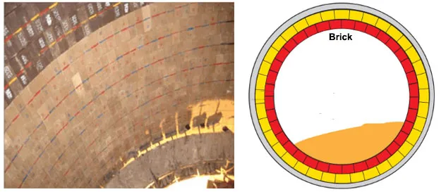 High-Quality-Anti-spalling-High-Alumina-Refractory-Bricks High-Quality-Anti-spalling-High-Alumina-Refractory-Bricks